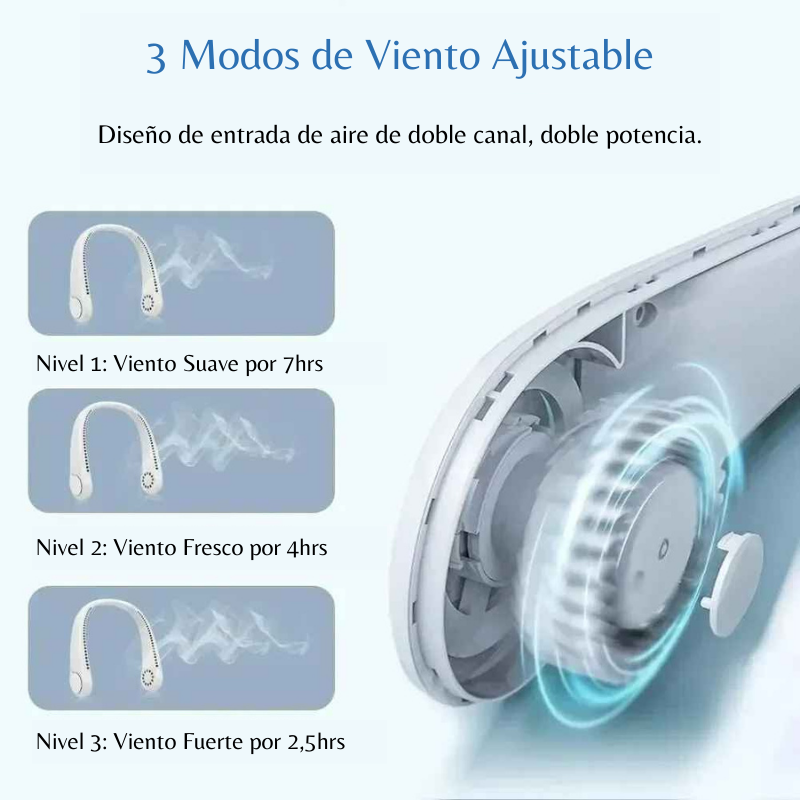 Ventilador De Cuello Portátil